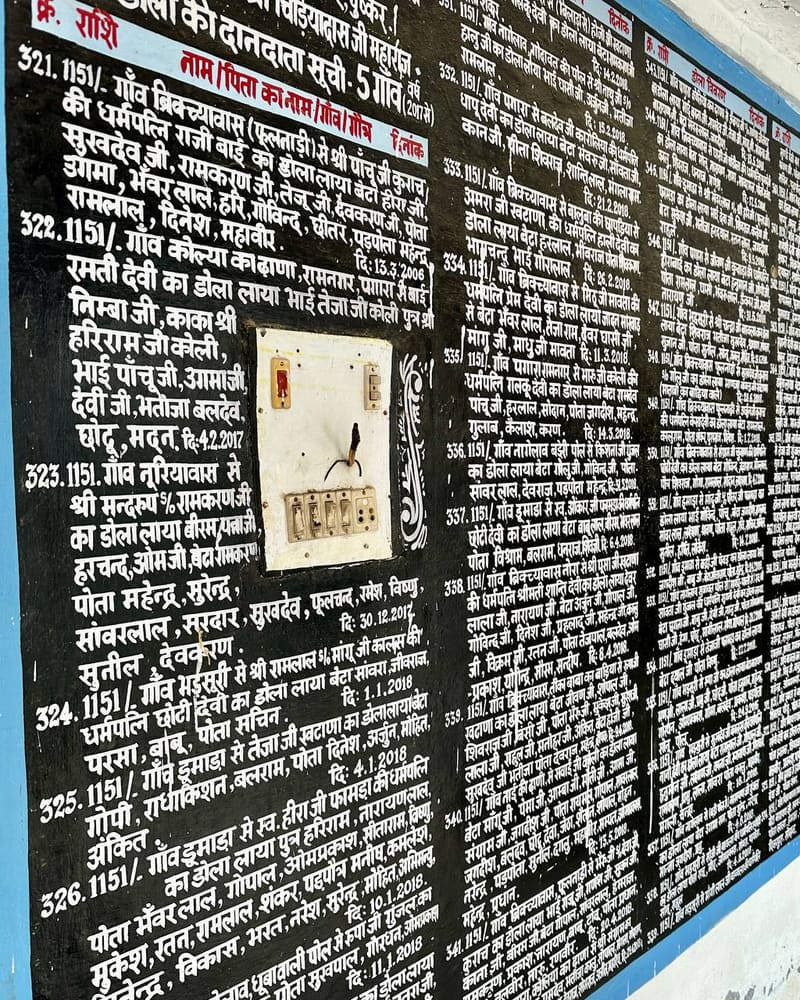 Donor board in Hindi